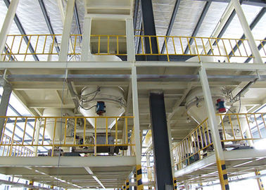 Decorative Gypsum Board Production Line